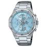 Casio EFV-640D-2BVUEF